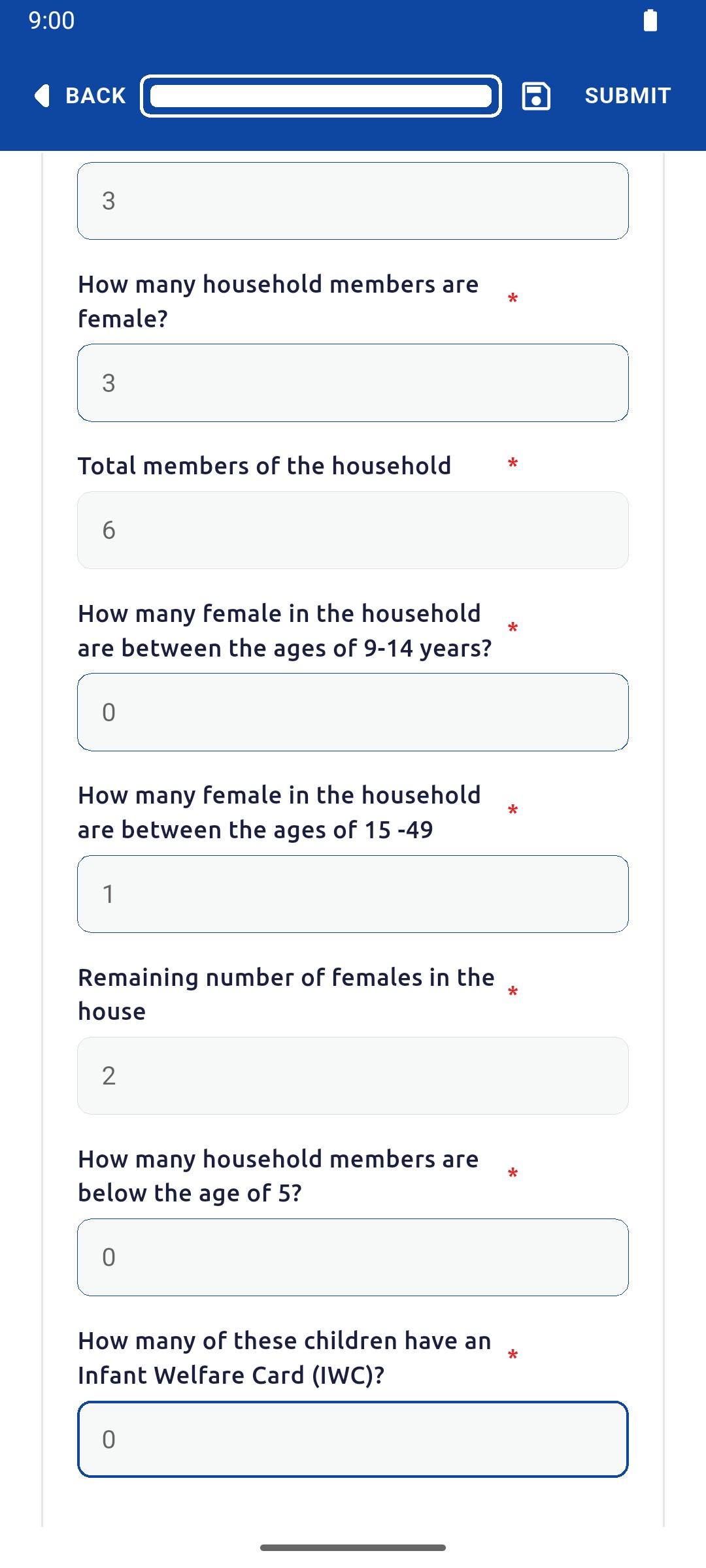 Demographic Data counts with the calculated total of 6 members