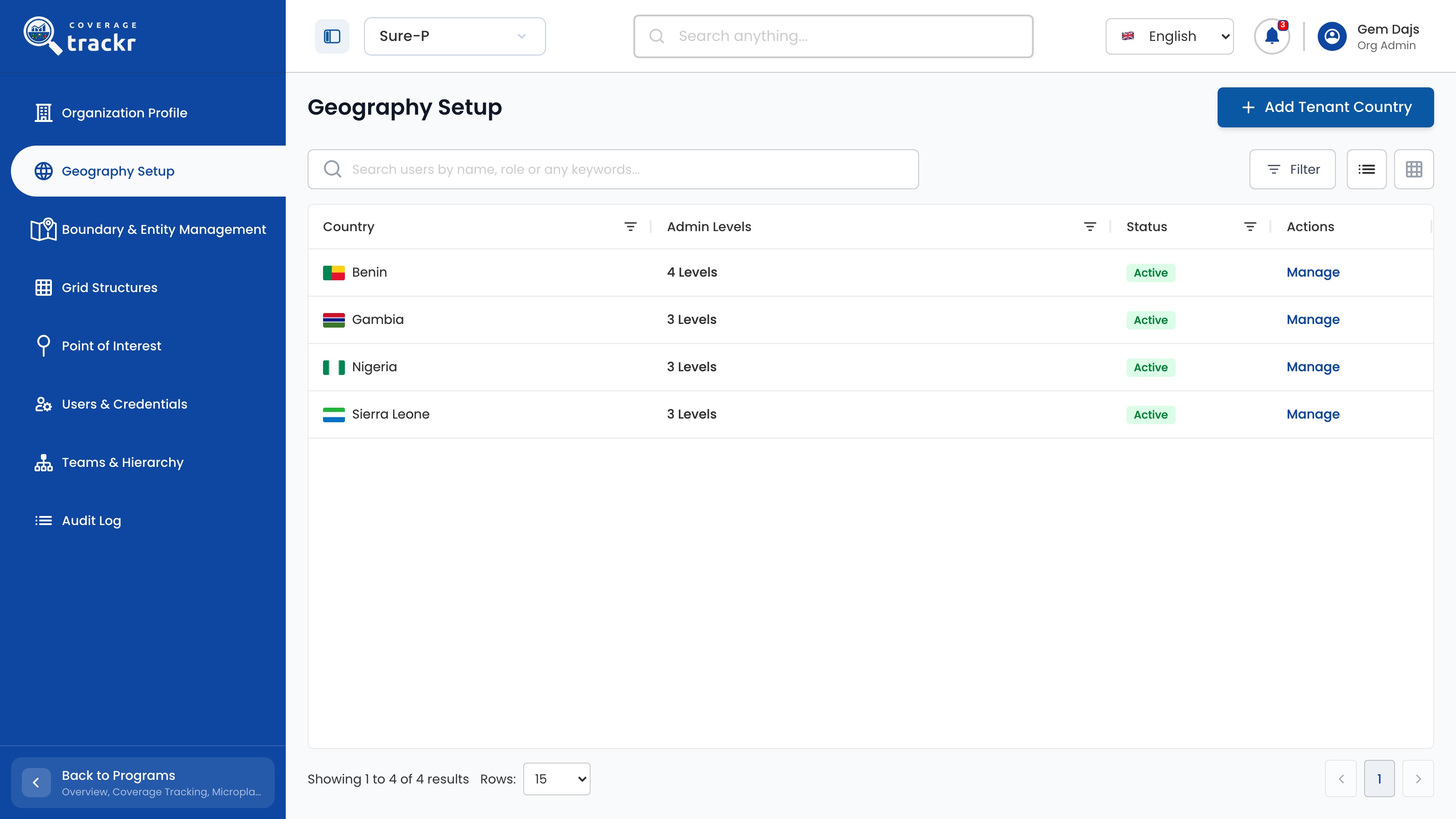 Geography Setup list of countries with their administrative levels