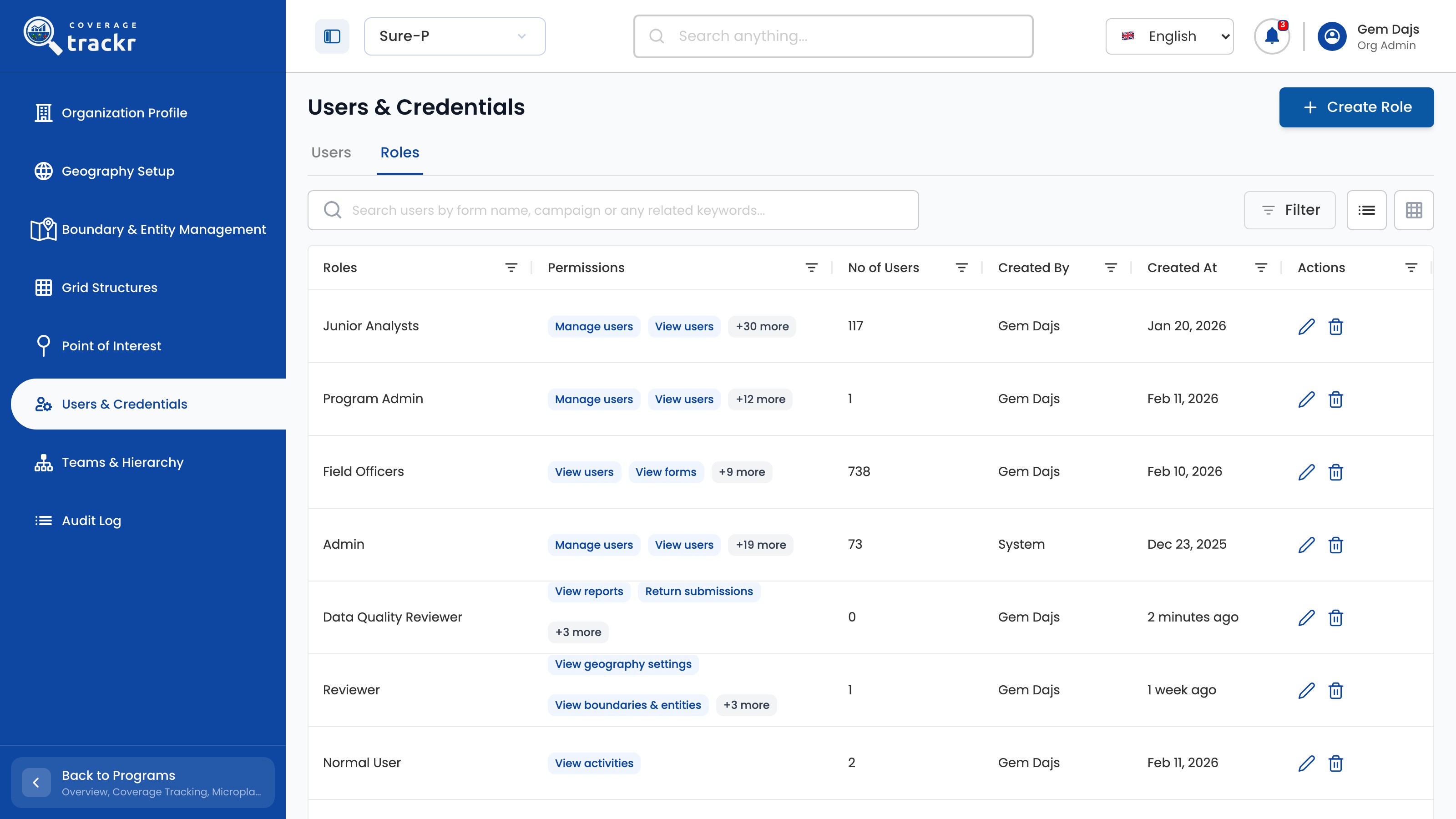Roles tab including Data Quality Reviewer with its permissions