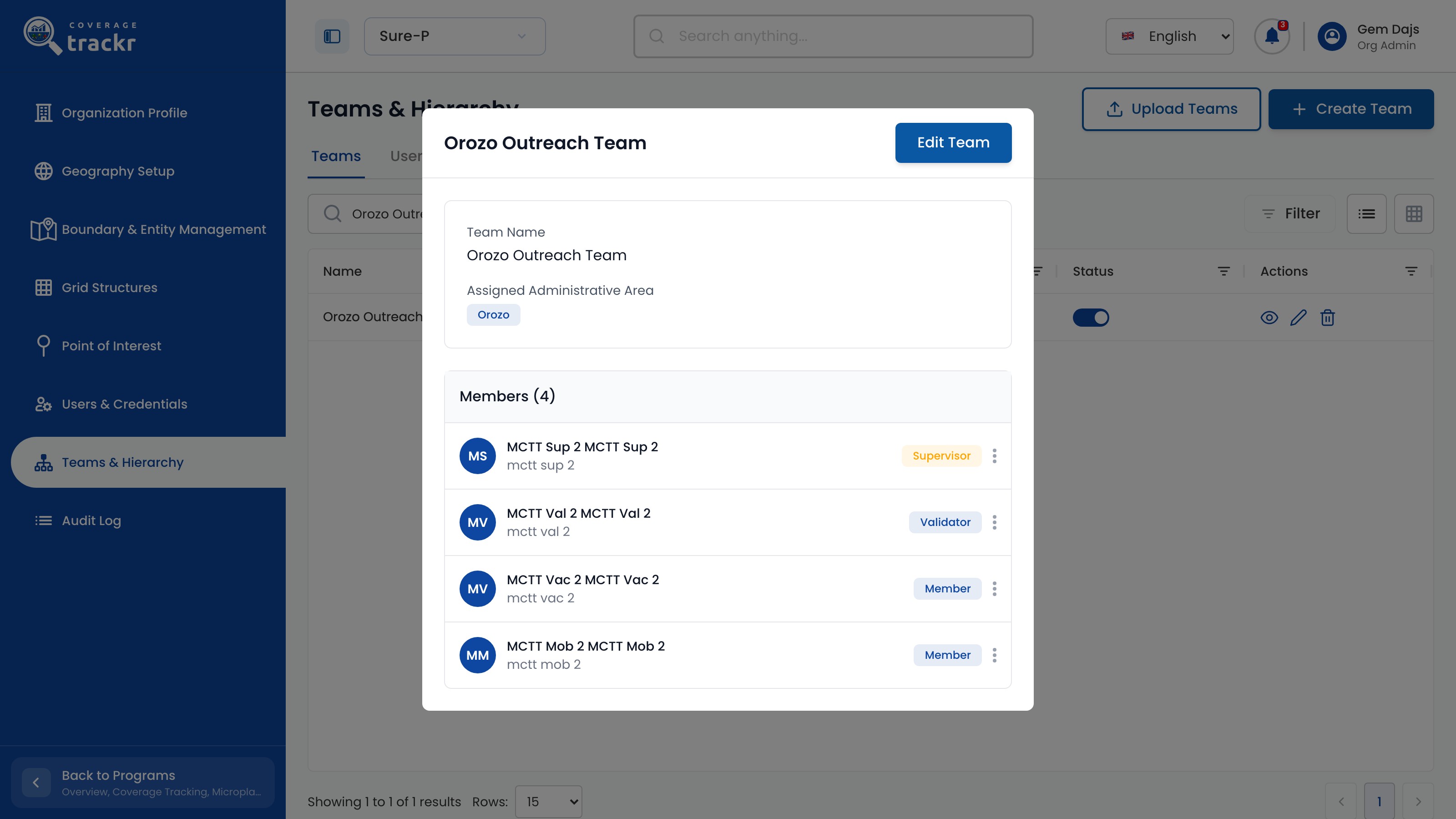 Orozo Outreach Team detail listing its supervisor, validator and members