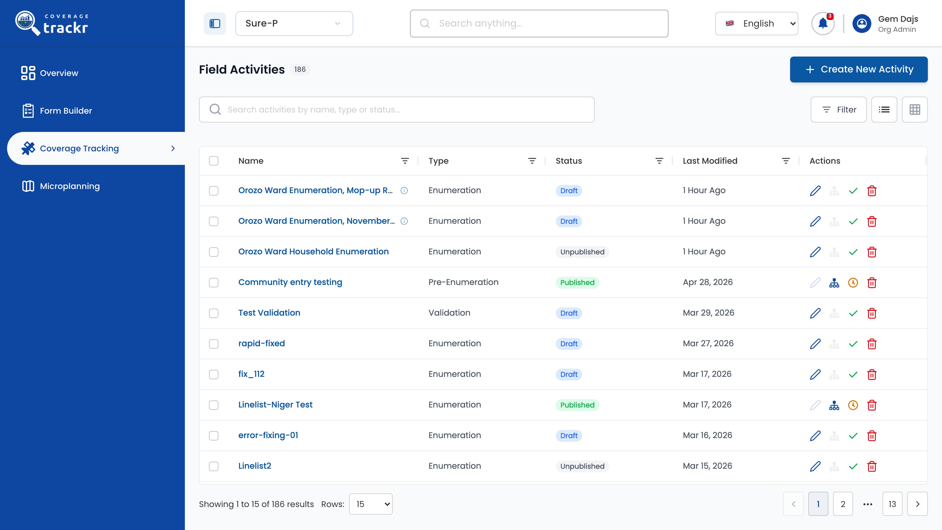 Field Activities list with the Create New Activity button