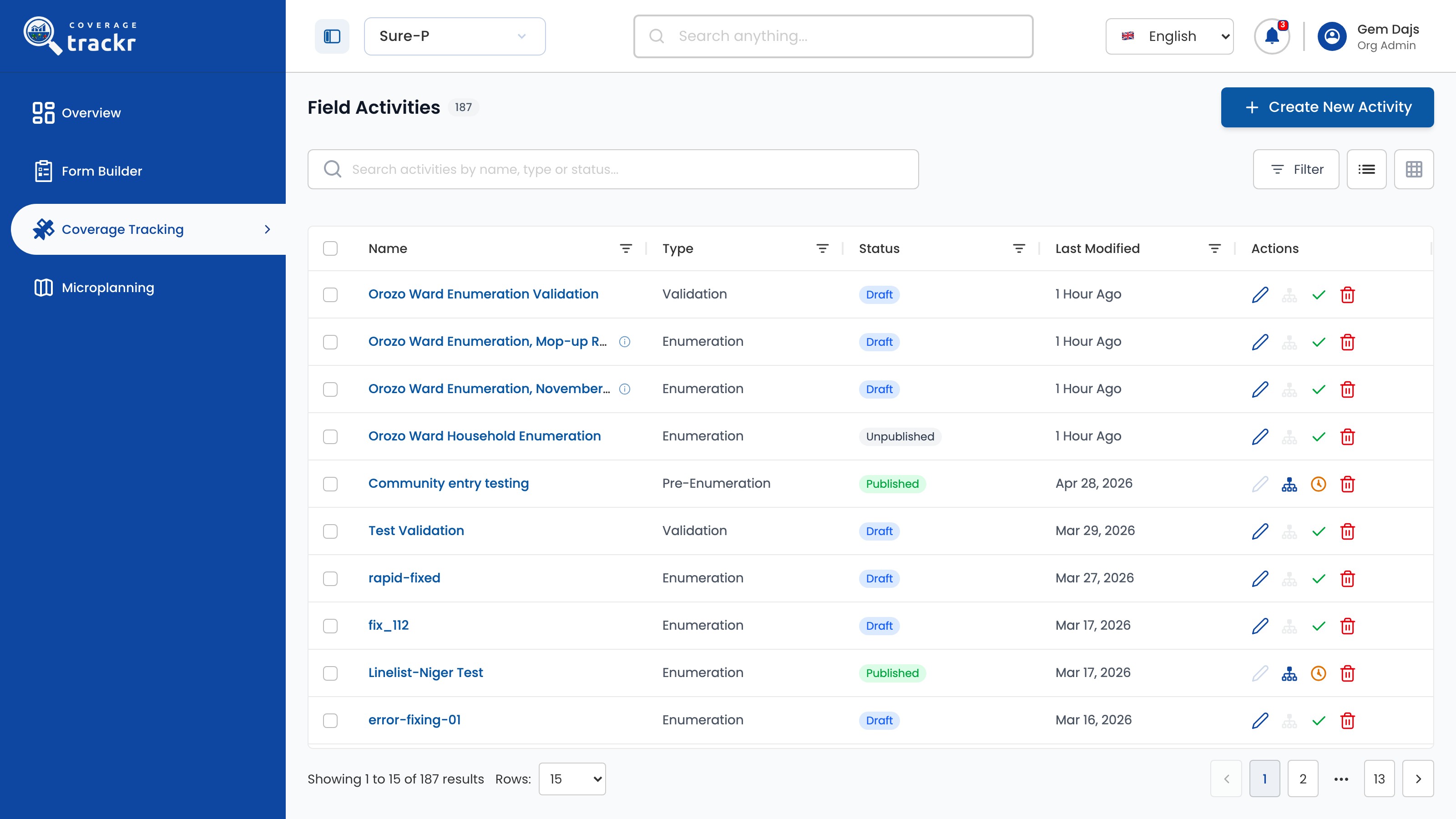 CoverageTrackr field activity list with activity types, statuses and actions