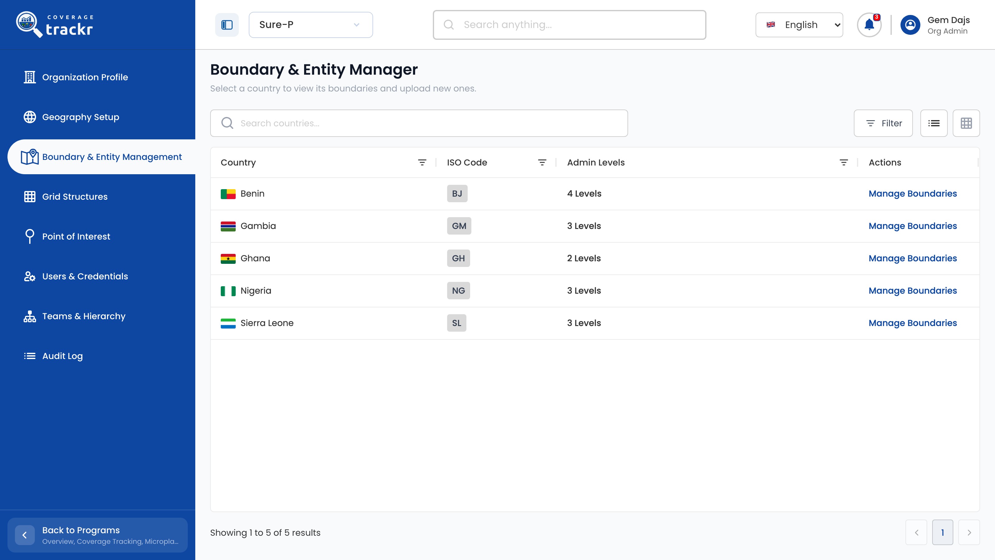 Boundary & Entity Manager country list with Manage Boundaries actions