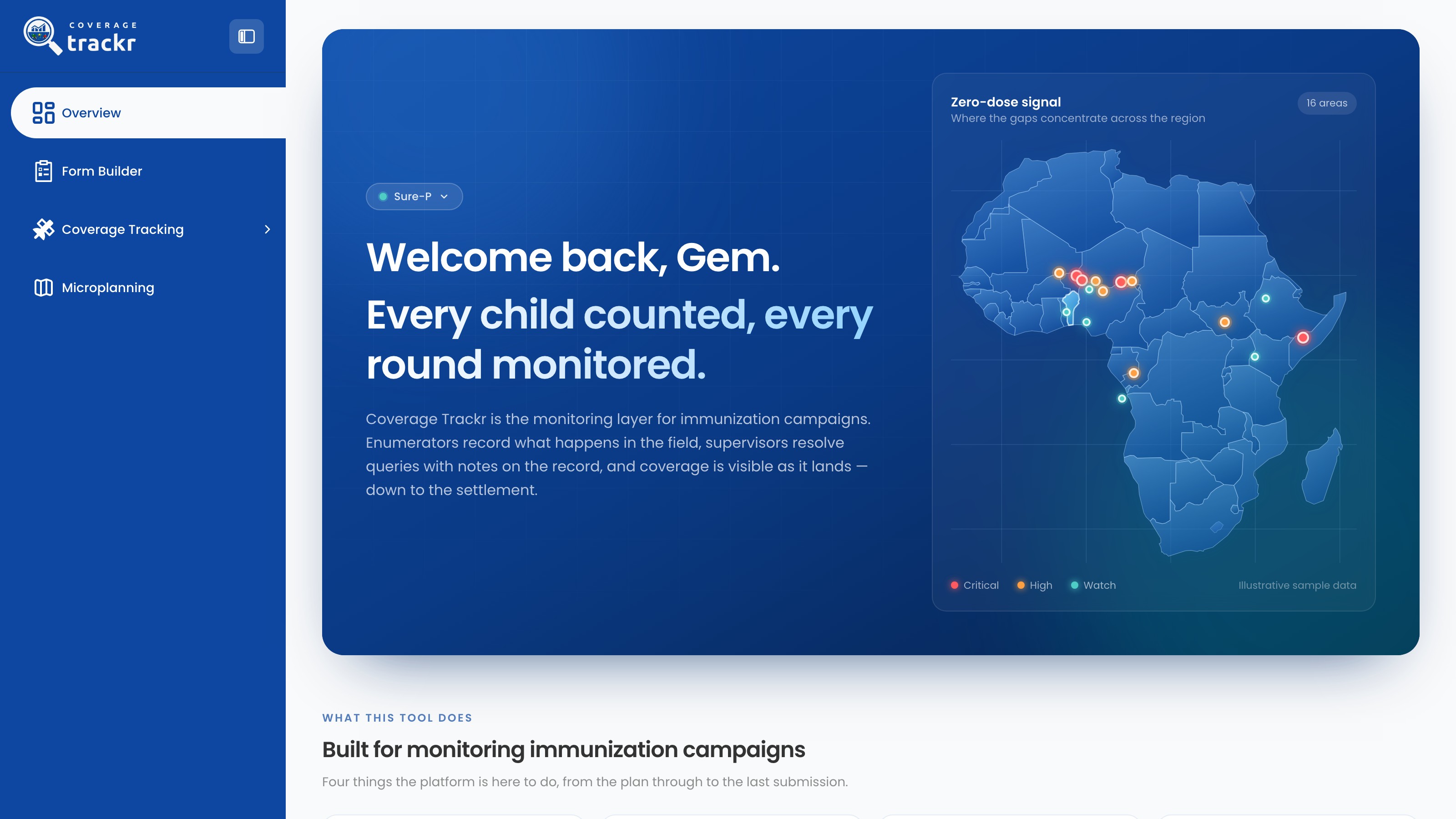 CoverageTrackr Overview page with the programme selector in the header